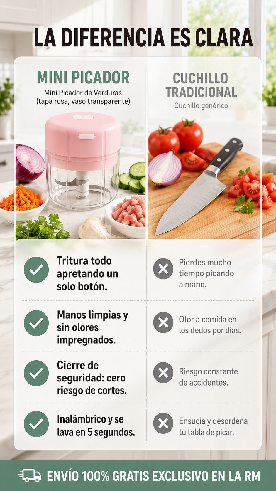Mini Picador De Verduras Procesador